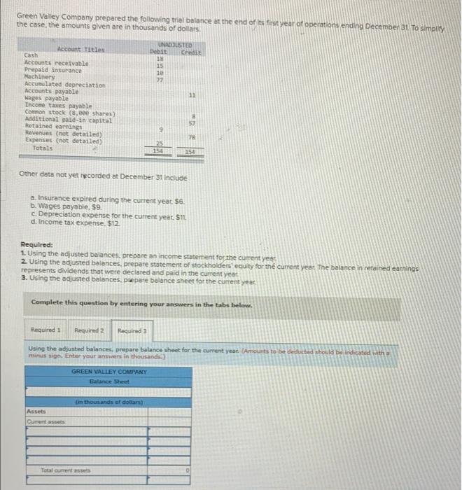 Balance Sheet LO4-2 Debit Green Valley Company prepared the following trial balance