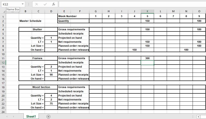 This is the same information as above. please conduct MRP (Material Requirements