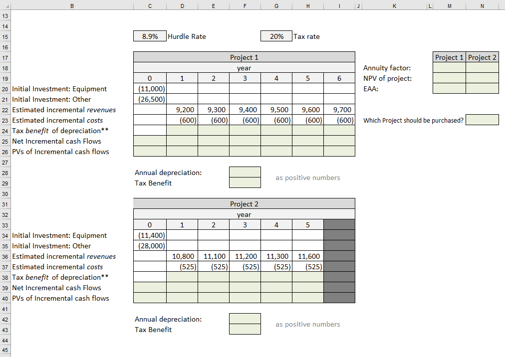  PLEASE PROVIDE FORMULAS FOR THE BLANK CELLS IN THIS EXCEL PROBLEM!!