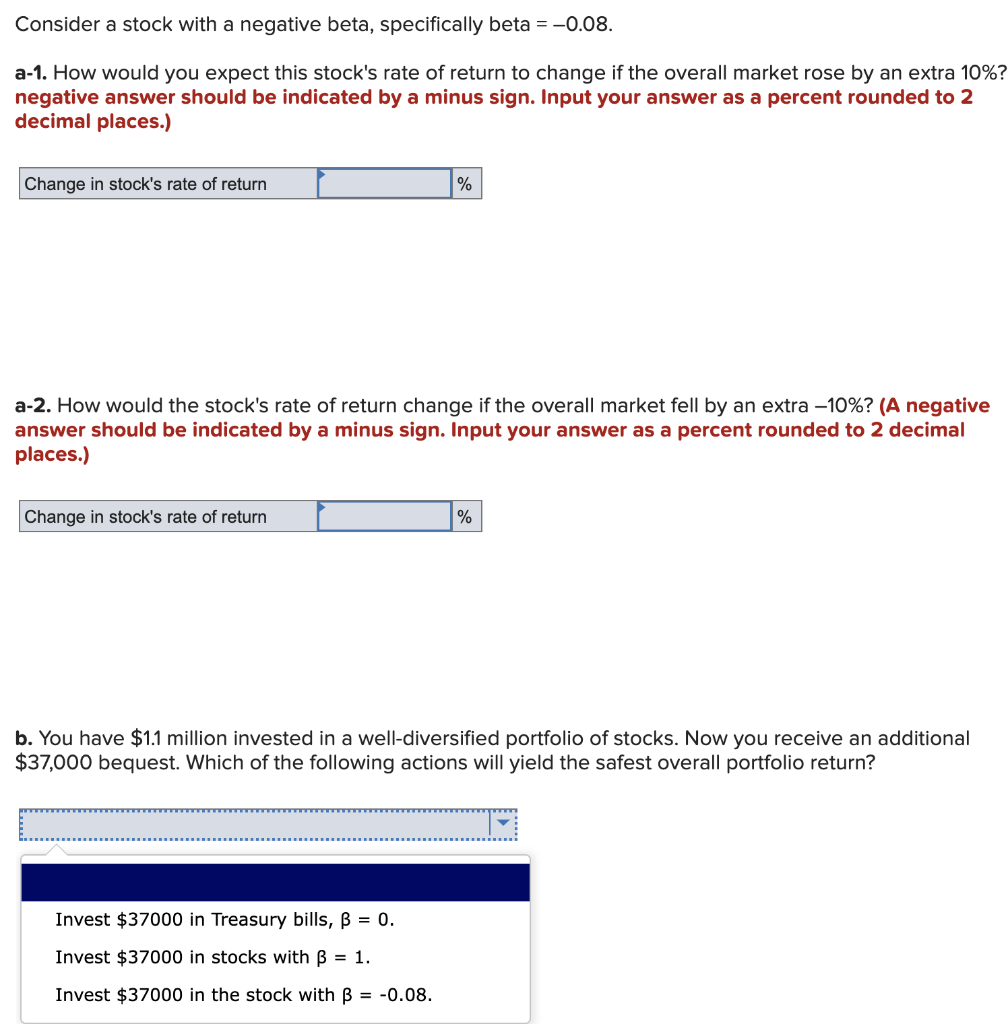  Consider a stock with a negative beta, specifically beta = -0.08.