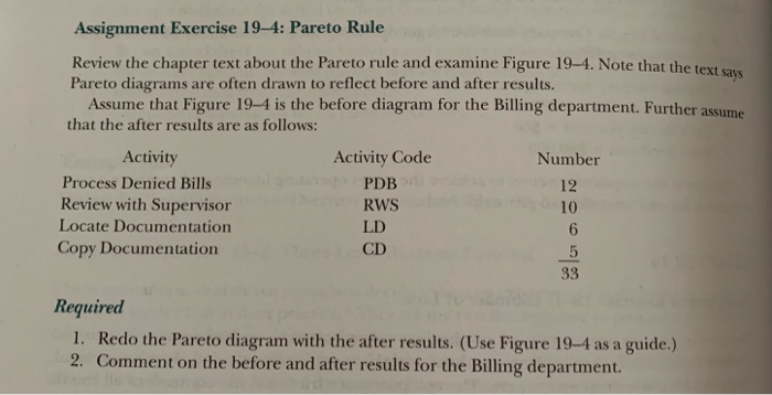  Complete Assignment Exercise 19-4: Pareto Rule found at the bottom of