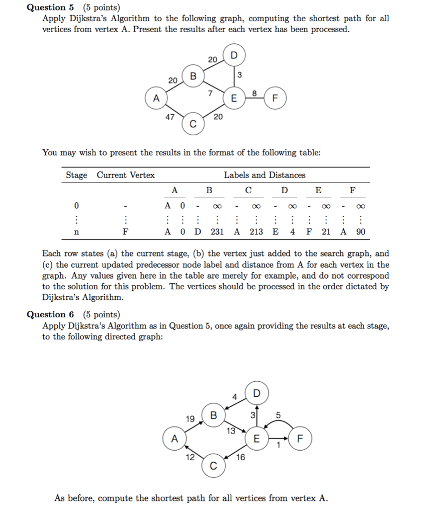  Question 5 (5 points) Apply Dijkstra's Algorithm to the following graph,