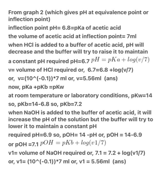 added mod 0.085 Mass of sodium acetate trihydrate 9 17.582 Volume of