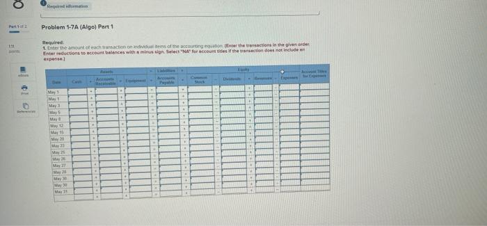 LO P1, P2 [The following information applies to the questions displayed below]