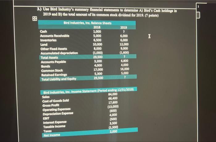 Your firm has the following balance sheet statement items: total current liabilities
