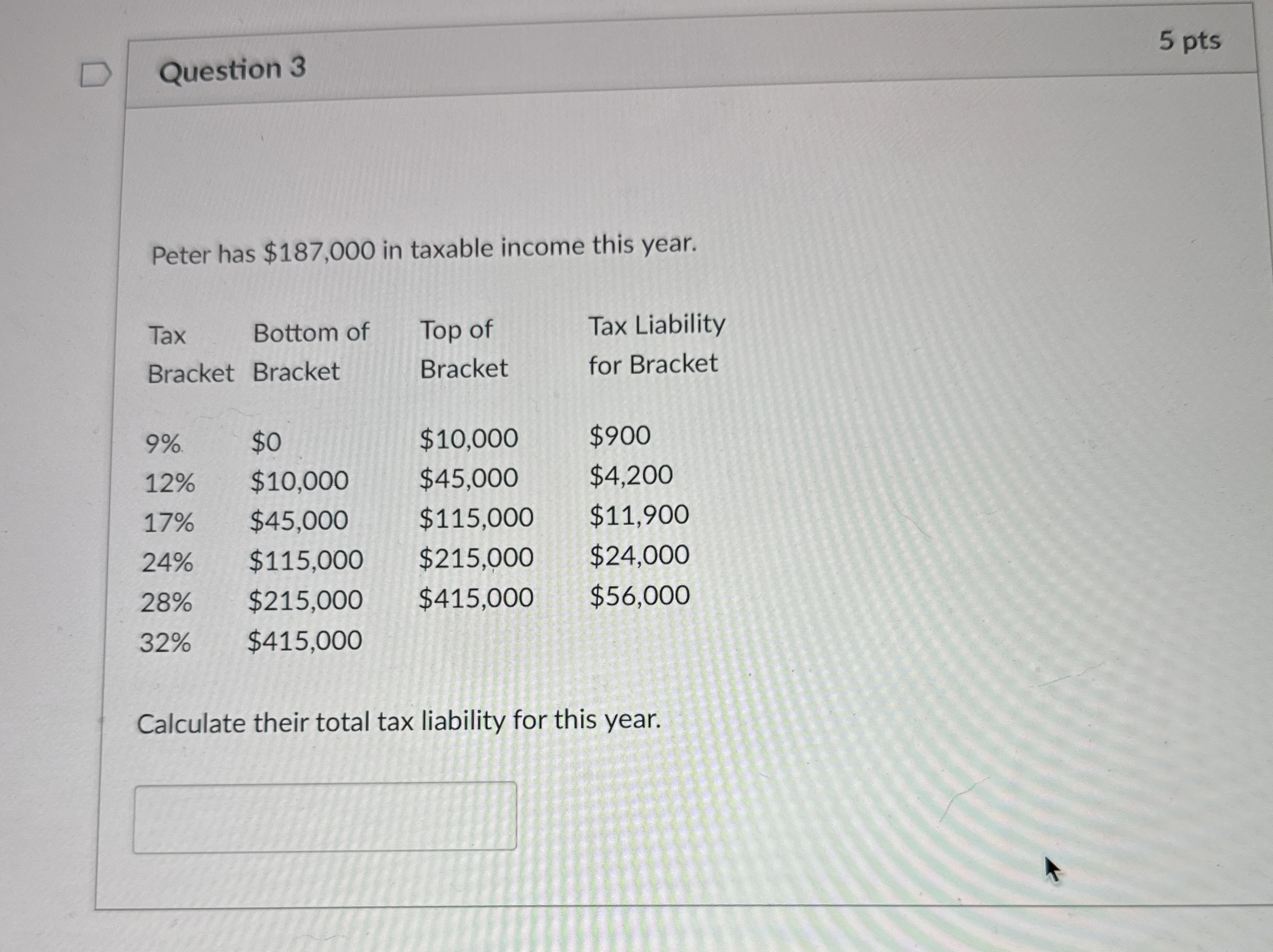  5 ptsQuestion 3 Peter has $187,000 in taxable income this year.