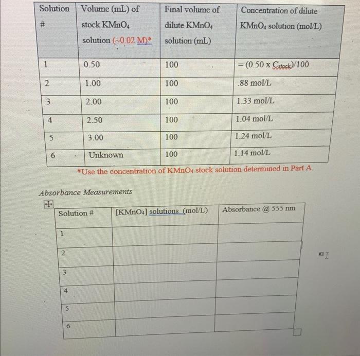 Need help with how to fill out the bottom chart * Use