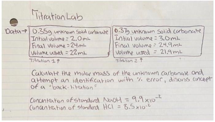  Titration Lab \begin{tabular}{l} 0.35g unknown solid corbosute \\ Intial volume =2.0mL