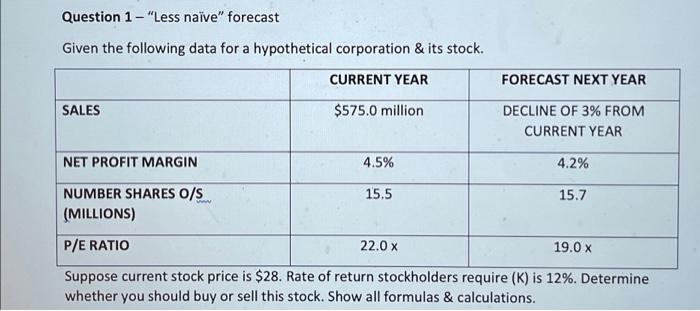  Question 1 - "Less nave" forecast Given the following data for