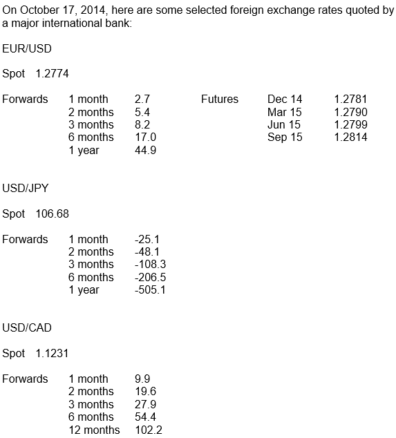 On October 17, 2014, here are some selected foreign exchange rates quoted