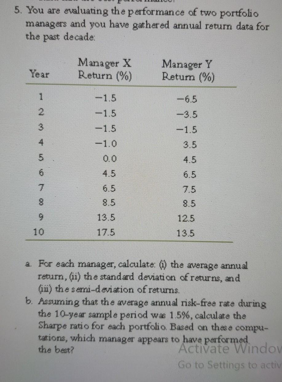 those to the stock index with which they are both compared: Period