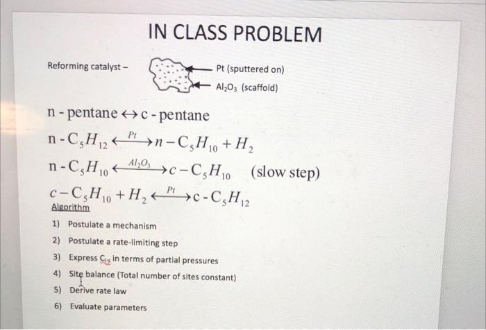 mechanism : First: n-pentene adsorbs on the surface molecular adsorption N+S -