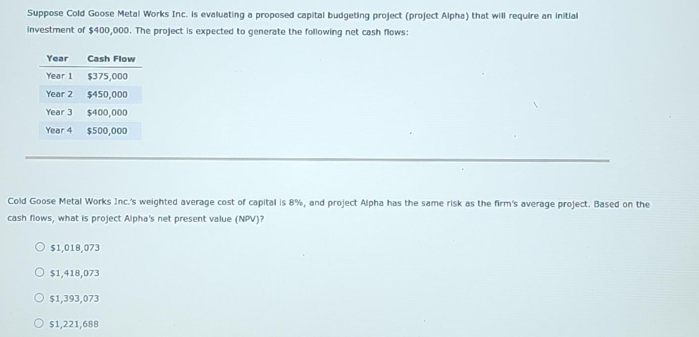 NPV method The net present value (NPV) rule is considered one of