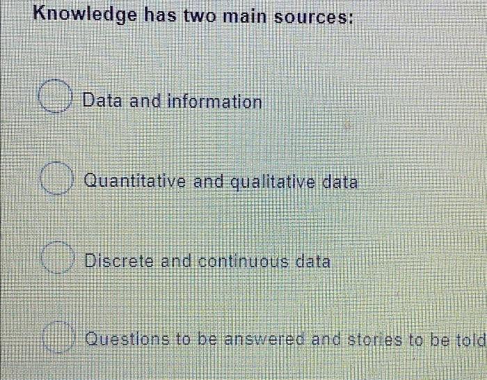  Knowledge has two main sources: Data and information Quantitative and qualitative