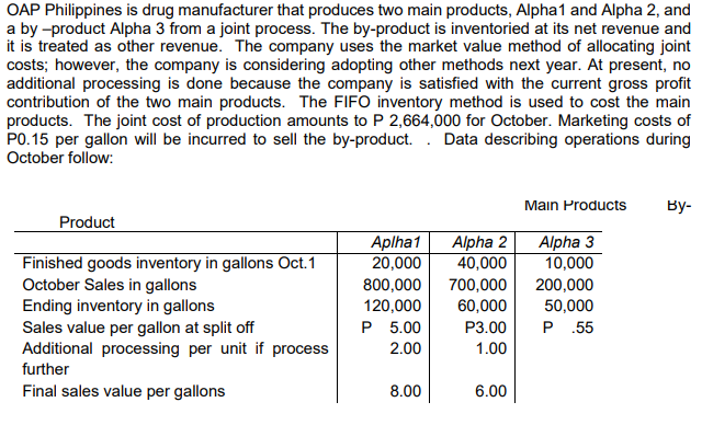 Under the current method, the total costs ending inventories (Alpha 1 and