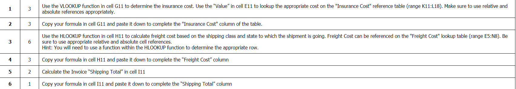 L M N O 1 2 When shipping products two major costs