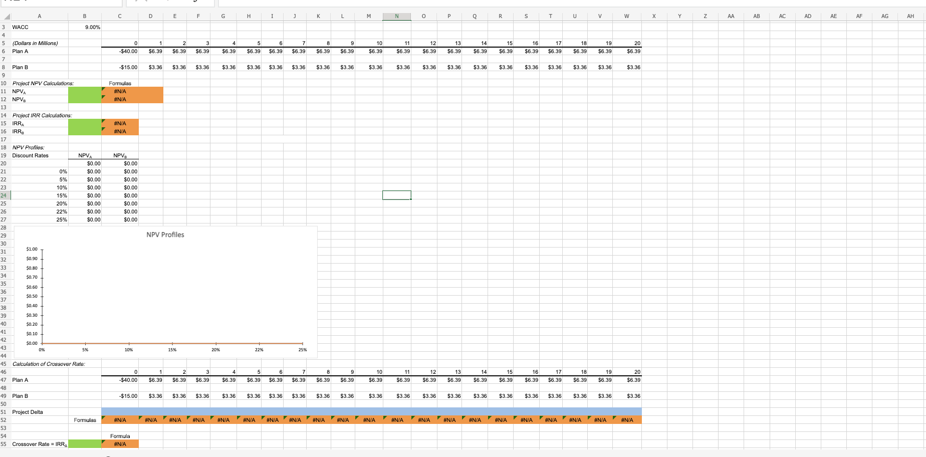 expected cash flows of $6.39 million per year for 20 years. Plan