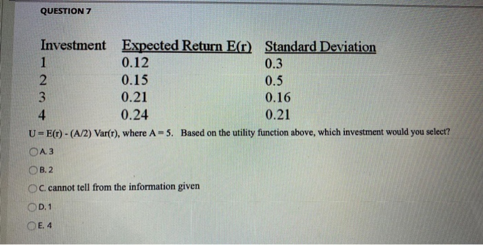  QUESTION 7 Investment Expected Return E(r) Standard Deviation 0.12 0.3 0.15