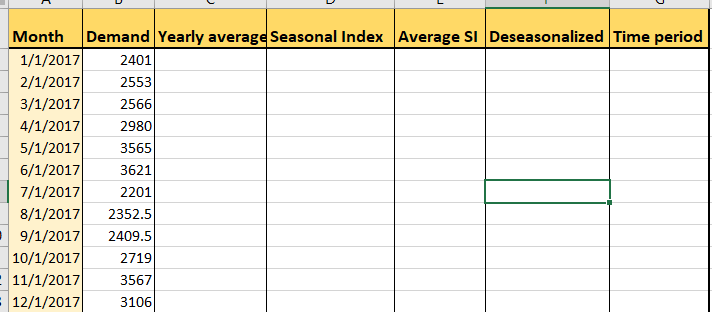 Take data, create forecast based on the classical decomposition example, except monthly
