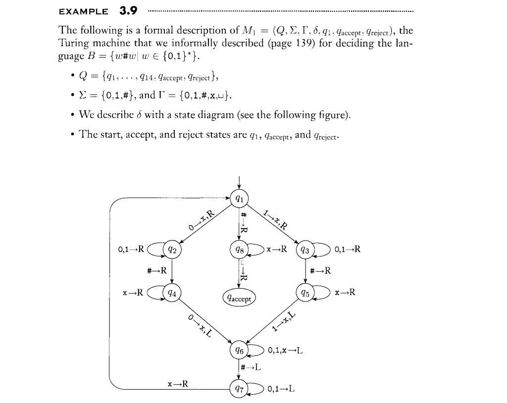 Turing machine (for accepting strings of the form of w#w) whose description