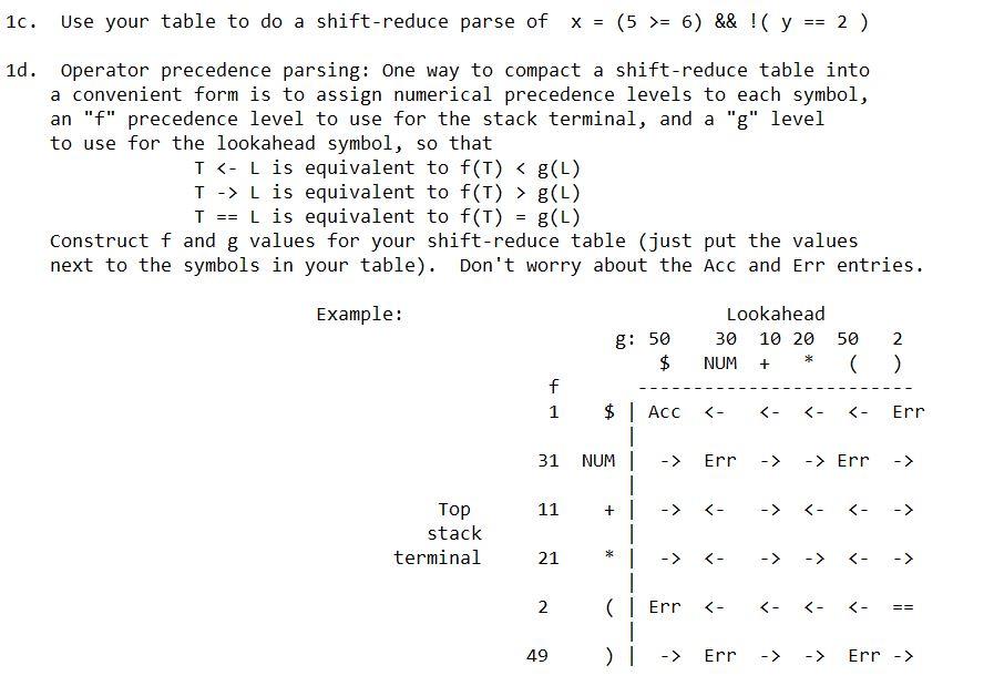 NUM ) could have the shift-reduce table at right: Here, "ACC" means