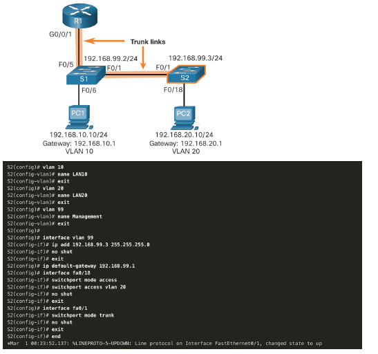 help you. VLANs are used to segment switched Layer 2 networks for