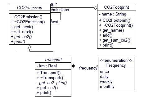 Please help, fragment of C++ code needed. Define a C++ enumeration (as