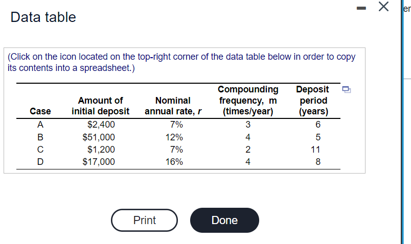  Data table (Click on the icon located on the top-right corner