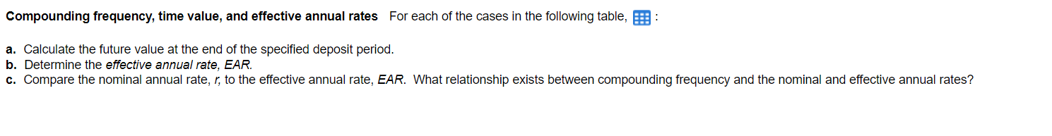 of the data table below in order to copy its contents into