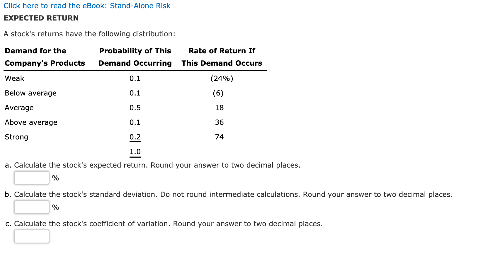 Click here to read the eBook: Stand-Alone Risk EXPECTED RETURN A