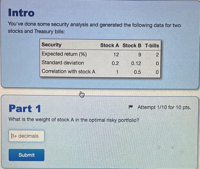  You've done some security analysis and generated the following data for