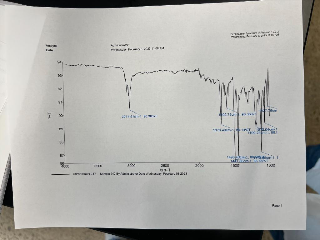 the following table to analyze the NMR signals in ppm. Chemical shift,