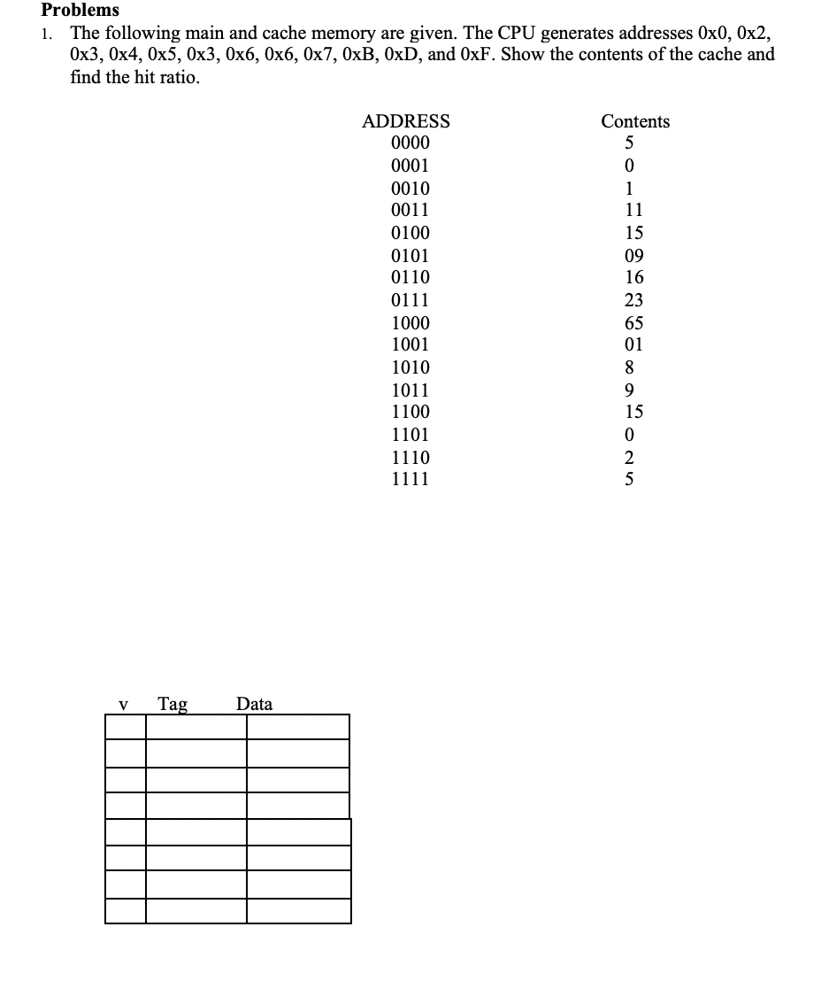  Problems 1. The following main and cache memory are given. The