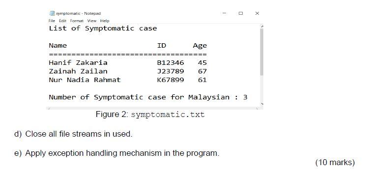 file named covid19.txt in Figure 1 contains some information about patients of