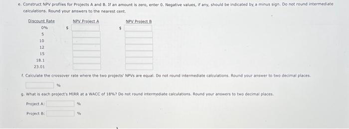 each project's 1AR? Do net round intermediake calculations. Abund your answers to