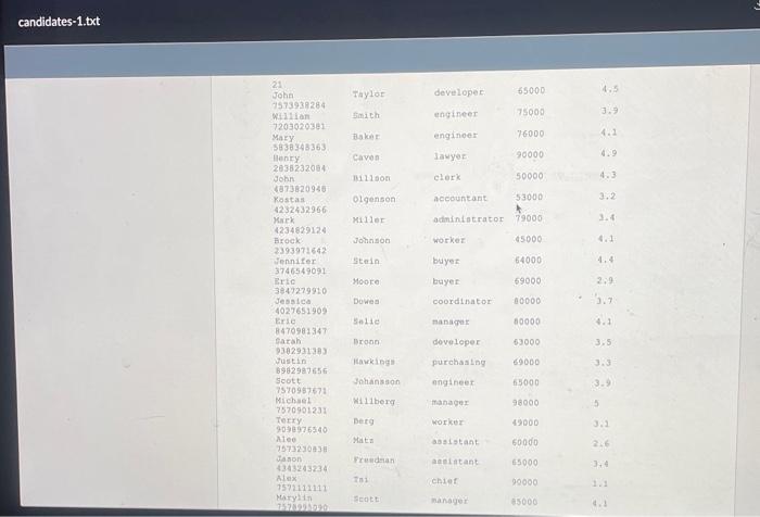 process of dividing a Ct+ program into modules and using the project
