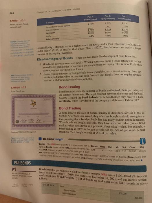 and disadvantages of this type of financing. At Face Value delave in