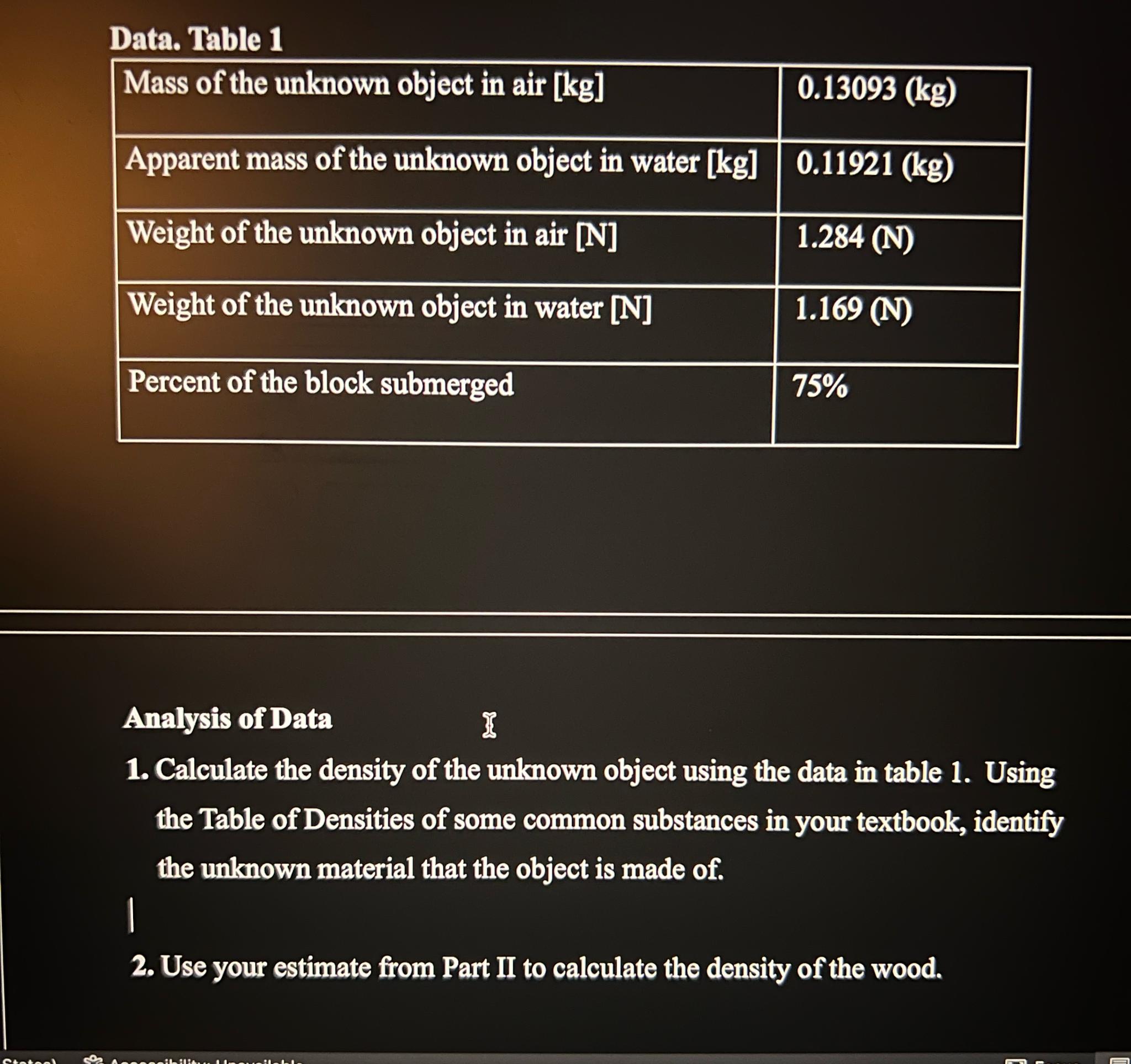  Data. Table 1 \table[[Mass of the unknown object in air [kg],0.13093(kg)