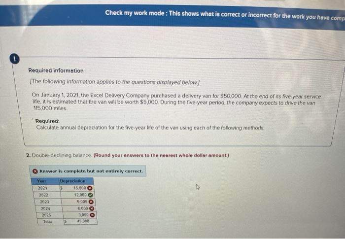  Check my work mode : This shows what is correct or