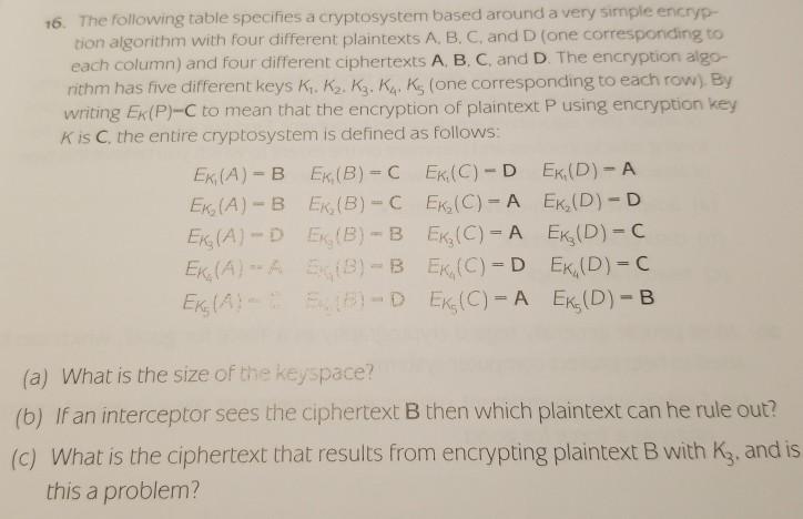  16. The following table specifies a cryptosystem based around a very