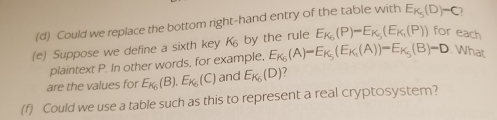 simple encryp- tion algorithm with four different plaintexts A, B. C, and