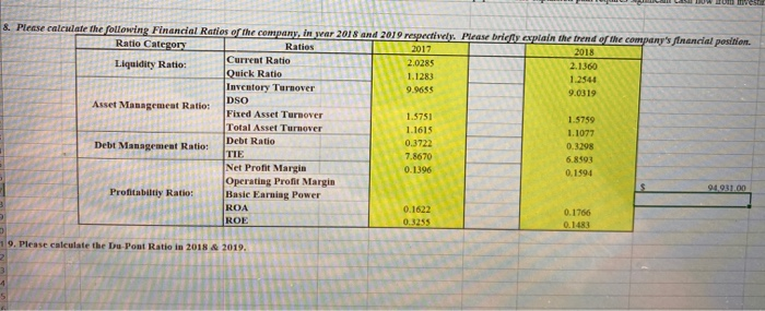  please calculate DSO, Opersting profit margin, basic earning power womes 8.