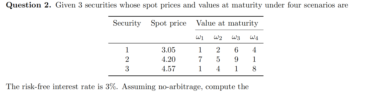 Question 2. Given 3 securities whose spot prices and values at