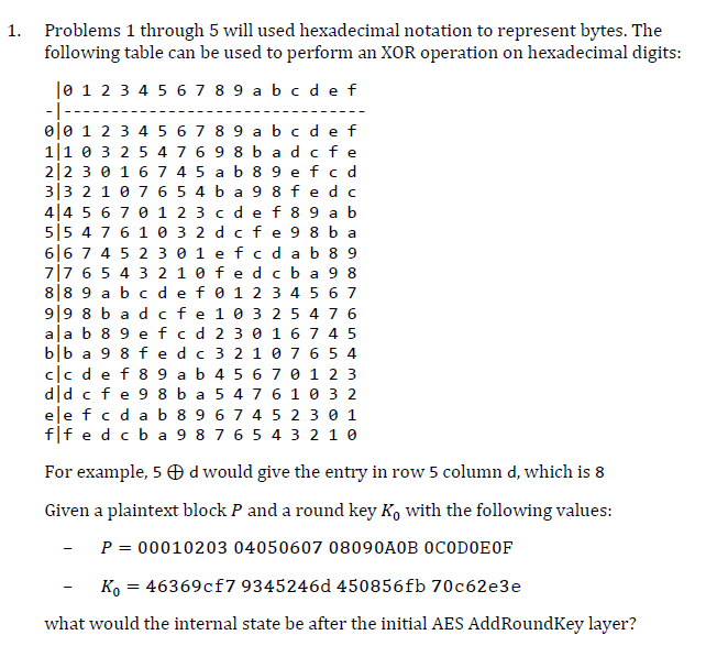  1. - - Problems 1 through 5 will used hexadecimal notation