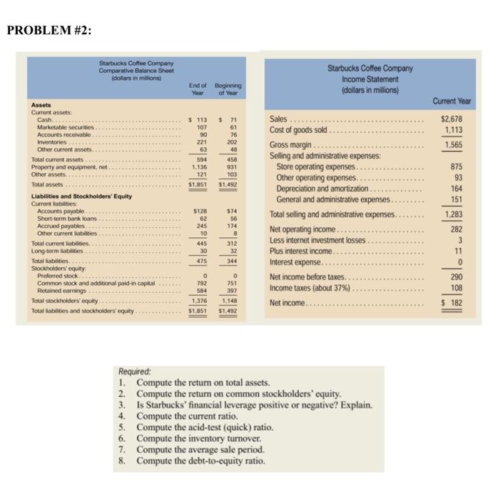  PROBLEM \\#2: Required: 1. Compute the return on total assets. 2.
