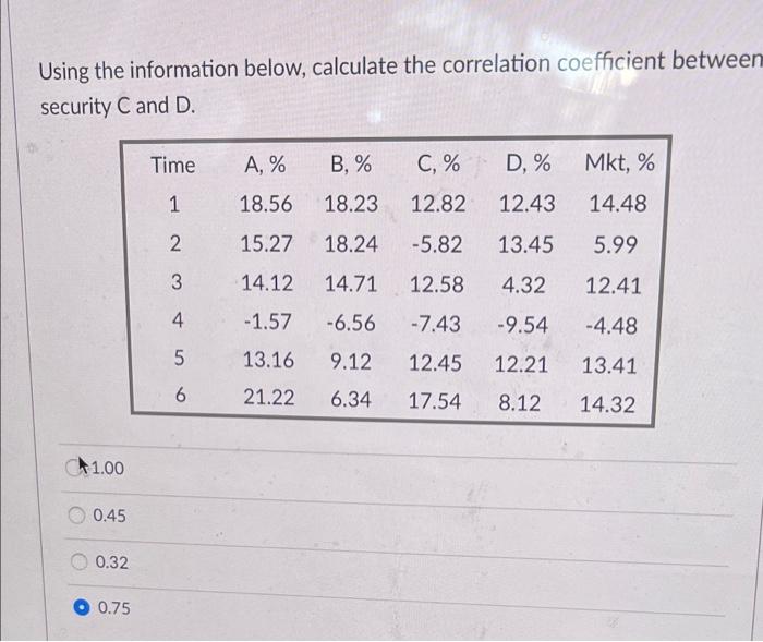  Using the information below, calculate the correlation coefficient between security C