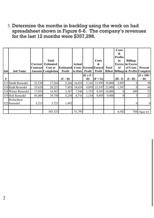 spreadsheet shown in Figure 6-5. The company's revenues for the last 12