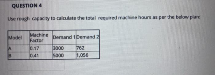 units and Lee size is 2000 units 3 10 2 1250 1300