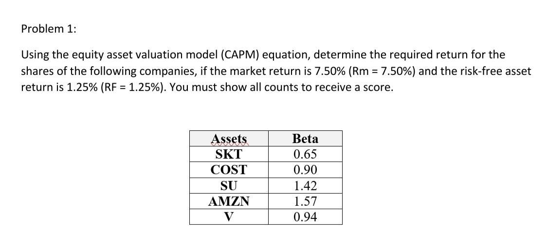 beta coefficients to answer the following questions: to. Which of the assets