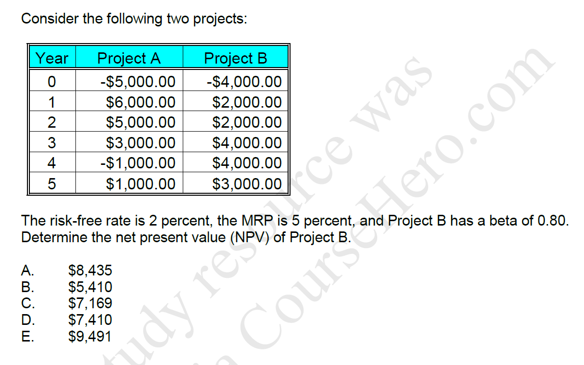  Consider the following two projects: Year O 1 2 3 4